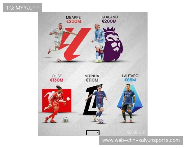 五大联赛最具统治力中场球员排名，五大联赛 中性名