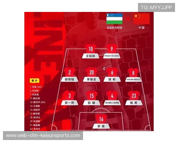 国足锋线攻击战术优化研究，国足锋线大变脸