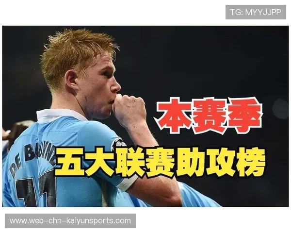 球员赛季助攻榜最新盘点，球员赛季助攻榜最新盘点排名