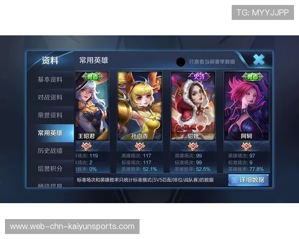 职业比赛中英雄搭配思路研究