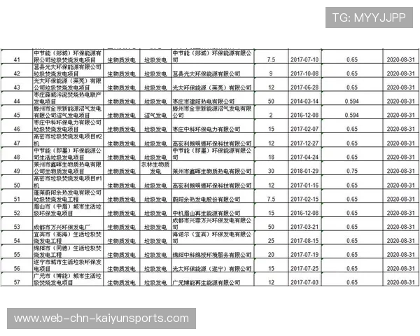 世界短跑社区导师扶持计划第57批资助名单公开，世界短跑王国